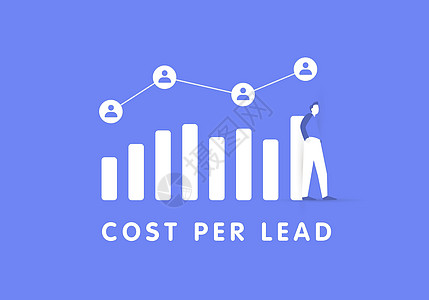数字营销和在线广告定价模型 由此 广告商为产生的每个潜在客户支付预先确定的价格 计算每个潜在客户矢量概念的收入图片