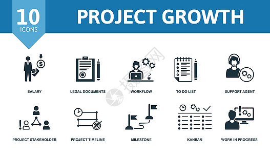 项目增长设置图标 可编辑图标项目增长主题 如薪水 工作流程 支持代理等电脑网络中风数据领导者推介会图表产品领导公司图片