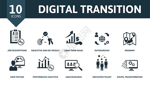 数字过渡设置图标 可编辑图标数字过渡主题 如工作描述 长期价值 路线图等艺术技术圆圈拼贴画显示器服务器箭头宇宙插图毛刺图片