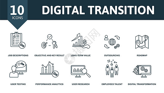 数字过渡设置图标 可编辑图标数字过渡主题 如工作描述 长期价值 路线图等插图圆圈服务器箭头毛刺显示器拼贴画宇宙按钮艺术图片