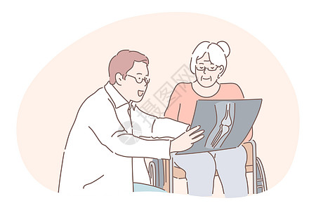 医生和病人之间的沟通 医疗护理 受伤 关节炎概念图片