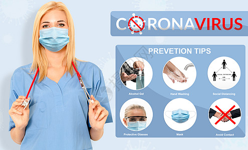 Covid19Corona病毒预防小费 供人们避免感染警告男人女性提示药品海报安全隔离流感健康图片