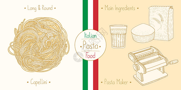 面条制作象安吉尔·海尔·帕斯塔·卡佩里尼 原料和设备一样的Sphagettti设计图片