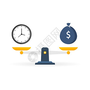 时间就是天平图标上的金钱 规模上的金钱和时间平衡工作价格金融公平货币重量测量卡通片薪水厨房图片