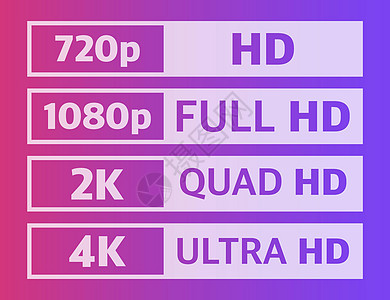 现代电视全高清 4k 适合任何用途的出色设计 设置技术标志 矢量图眼镜剧院屏幕展示标识架子娱乐电缆极端主义者金子图片