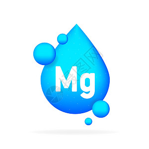 矿物Mg蓝色闪光药丸胶囊图片
