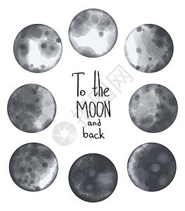 矢量水彩色收集月亮相位 月亮和背手字母文字背景图片