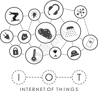 物联网和自动化概念 在一个 Internet 网络中相互连接的一组图标 适用于网站和演示文稿 矢量图图片