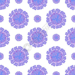 白色背景的紫色病毒细胞图片