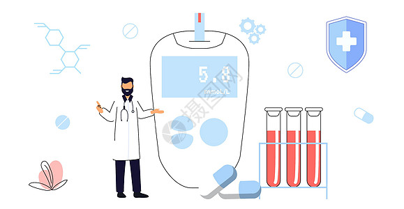 甘糖层血清测试液压测量仪含糖层血压表血糖横幅葡萄糖控制胰岛素诊所药品药店治疗世界图片