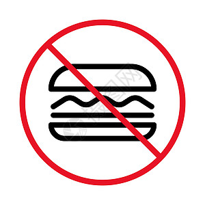 饮食限制 没有垃圾食品 汉堡和禁止的标志 矢量图片