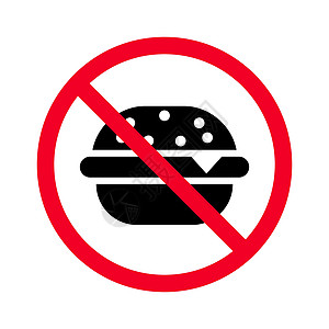 禁止吃没有食物允许进食 饮食标记 饮食限制 向量插画