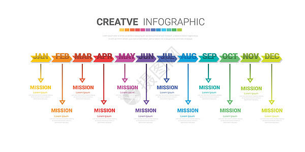 12个月或业务概念的介绍商业信息格式模版或业务概念推介会顺序日程项目整个月报告图表网络数据营销图片
