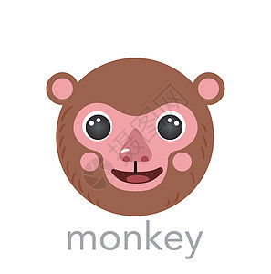 猴子可爱肖像 有名字文字笑脸头卡通圆形动物脸孔 孤立矢量图标插图图片