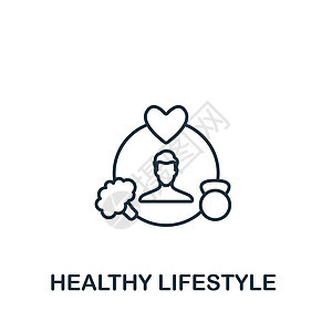健康的生活方式图标 用于模板 网页设计和信息图形的线条简单的健康生活方式图标图片