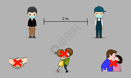 防止冠状病毒(Covid-19)扩散的措施图片