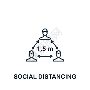 社交距离图标 用于模板 网页设计和信息图形的线条简单隔离图标图片