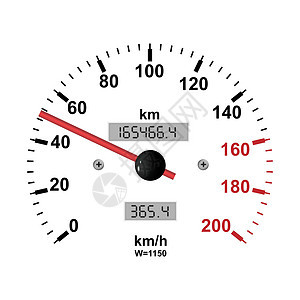 有在白色隔绝的速度等级标度的汽车车速表 带速度面板的汽车转速表或里程表 矢量图黑色技术仪表拨号控制运输测量竞赛力量驾驶背景图片