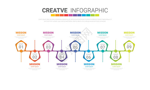 具有 9 个选项的信息图表设计模板可用于过程图流程历史网络工作数据元素时间线步骤横幅日程图片