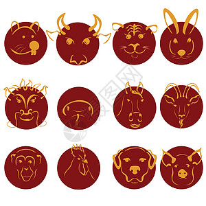 中国星座 zodiac标志组 红色圆上黄色动物的影盘图片