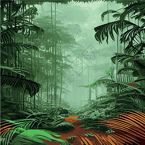 印刷多彩热带雨林 棕榈叶和其他植物 阿洛哈纺织品收集 茂密的热带森林木头墙纸花朵野生动物情调动物异国叶子雨林假期图片