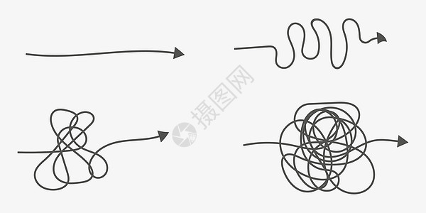 从头到尾复杂而简单的方法 混沌简化 问题解决和业务解决方案搜索挑战概念向量图集 手绘涂鸦乱涂乱画路径线图片