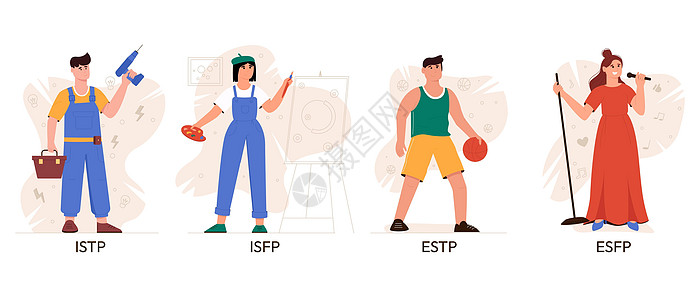 探险家 MBTI 人类型集 社会学 mbti 性格测试 头脑行为概念 平面矢量图图片