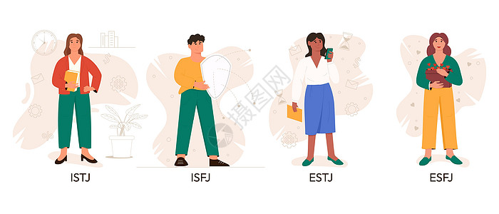 MBTI 人型系列监视器 社会感官 mbti 个性测试 思维行为概念 平坦矢量插图背景图片