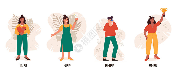 一组外交官 MBTI 人员类型 社会学 mbti 性格测试 头脑行为概念 平面矢量图背景图片