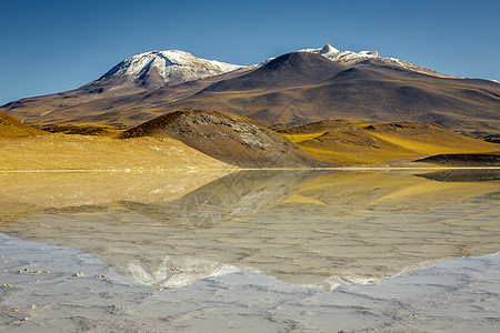 盐湖 日出时的火山风景 智利与玻利维亚接壤的阿塔卡马景观反射火山旅行高原旅游目的地绿洲风景橙子图片