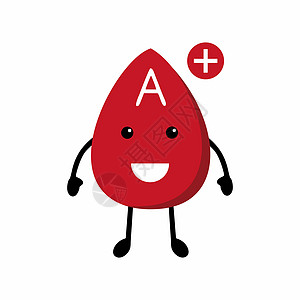 在卡通风格中有趣的血型 血型和Rh因子 白背景上的矢量插图测试实验室研究情感贴纸卡通片微笑药品红色图片