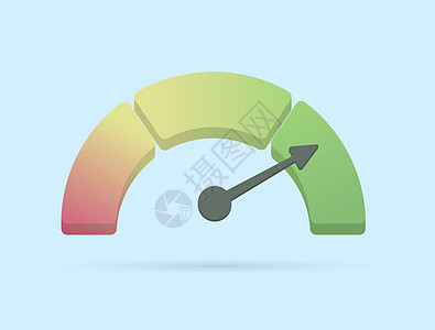 带有箭头 3d 矢量的车速表 用于带有红色 黄色和绿色指示器的仪表板 市场情绪 比特币恐惧和贪婪指数 转速计 低 中 高和风险级图片