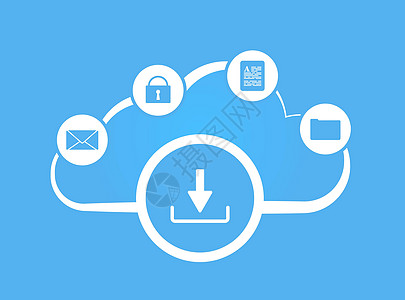 云存储-电子邮件 数据文件和文件夹的远程在线安全备份服务 云计算存储技术概念图片