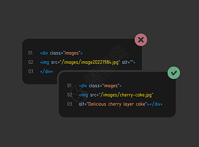 图片 Alt 和标题标签文本 SEO 概念 比较正确的 SEO 图像优化和网站上的最佳可用性体验与错误的图像优化图片