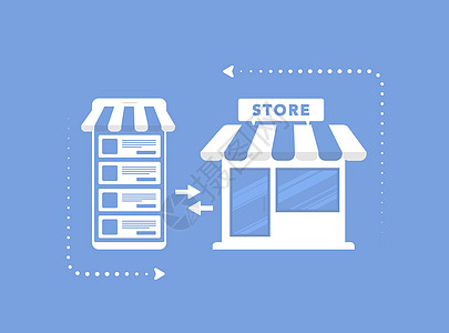 O2O - 在线到离线电子商务业务概念与移动商店和建筑商店 线下转线上营销销售体系策略图片