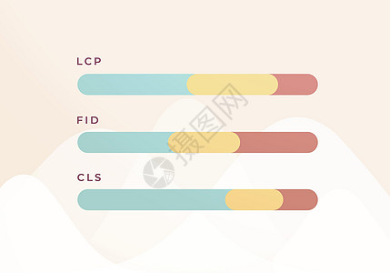 LCP FID CLS 矢量说明概念 核心网络生命线网站网址性能指标背景图片