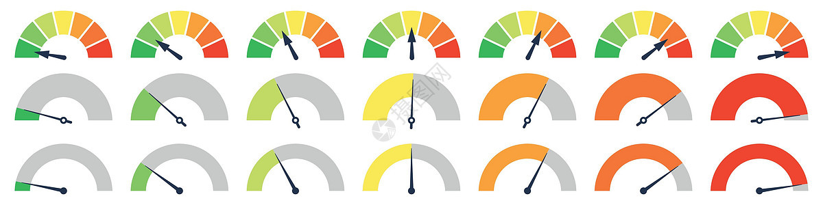 一组不同的彩色车速表 仪表元件 不同程度的满意度评级 水平指标集合 矢量隔离图风险拨号喜悦投票评价网络体积审查分数控制背景图片