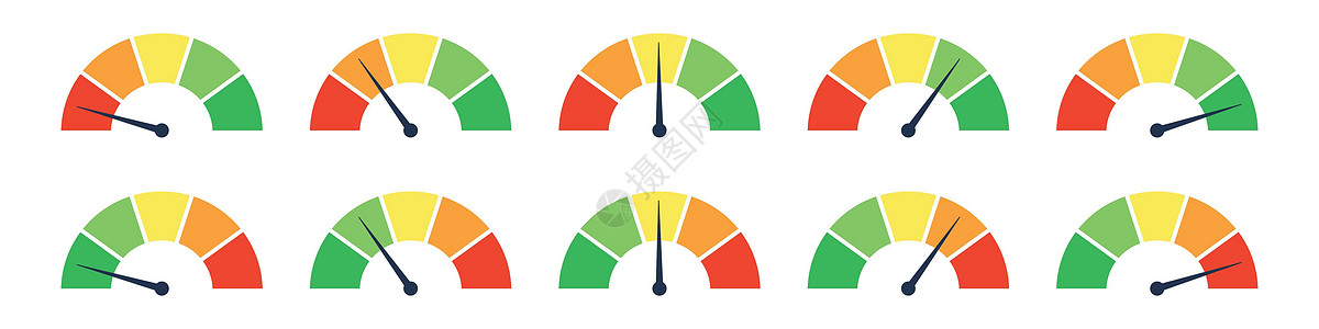 使用低 高和中巴的尺度表 级别风险图表或控制质量 矢量孤立图信息里程表指针车速指标温度进步拨号活力生产率图片