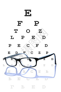 计量概念零售眼睛验光镜片眼科鸢尾花眉头反射医生测试图片