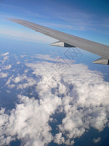 空中飞机机翼在云上背景图片