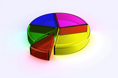 玻璃饼图表计算机商业成功生长金融投资数据背景图片