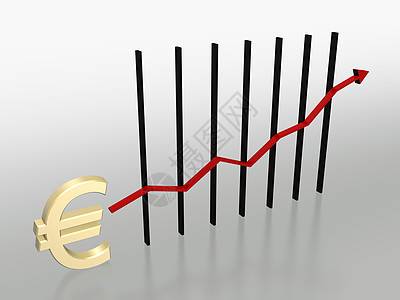 欧元速度生长财富价格库存商业金融图表市场营销图片