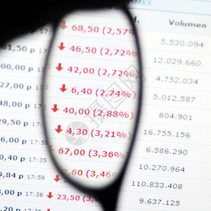 红色数字碰撞风险屏幕电脑眼睛恐慌危机展示价格市场图片