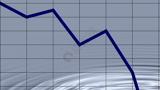 危机波浪蓝色减速图表银行业液体经济衰退碰撞涟漪市场图片