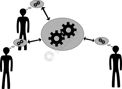 思考教育金融学校团体齿轮男人方案大学城划分组织图片