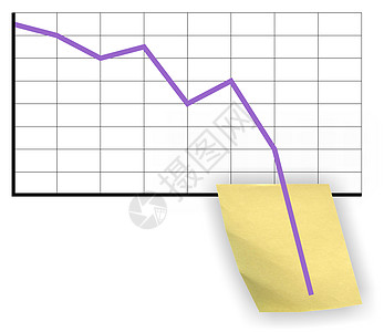 危机碰撞经济衰退金融库存减速银行业图表市场暴跌图片
