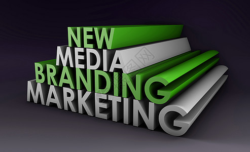 营销品牌上诉商业流程广告市场推广互联网产品战略顾客图片
