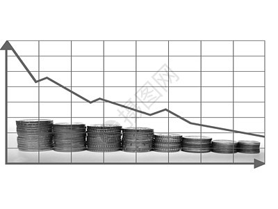 危机图表碰撞银行业金融市场减速暴跌库存经济衰退图片