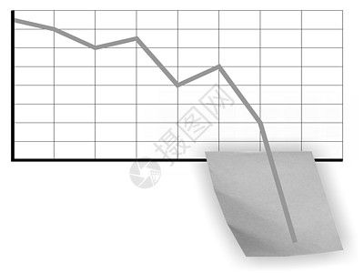 危机图表减速经济衰退暴跌银行业库存市场金融碰撞图片