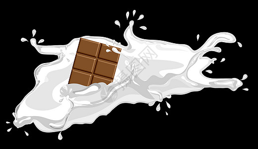 牛奶巧克力巧克力牛奶插图含巧克力的牛奶卫生飞溅宏观运动喷泉甜点奶油波纹奶昔果汁背景